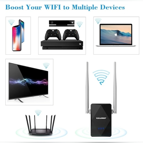 GALAWAY 300Mbps WiFi Range Extender WiFi Signal Booster with High Performance360 - Picture 5 of 14